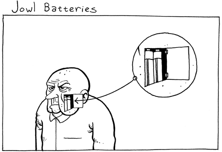 Jowl Batteries